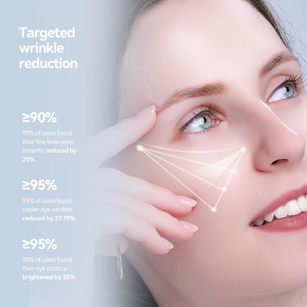 WNP Eye Cream - Anti-Aging Multi-Peptide Firming Treatment for Puffiness & Dark Circles