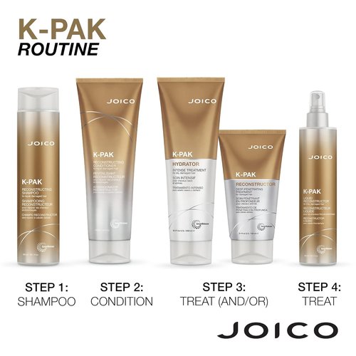Joico K-PAK Daily Reconstructing Shampoo - Repair Damaged Hair & Prevent Breakage | Boost Shine with Keratin & Guajava Extract