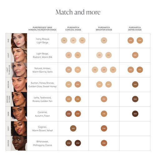 PureMatch Liquid Concealer 6N