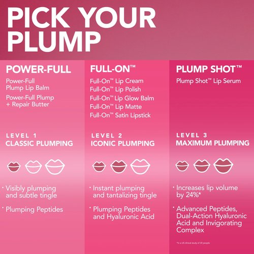 Buxom Full-On Tinted Lip Plumper Gloss, High-Shine Moisturizing Lip Gloss with Peptides and Vitamin E, Vegan Formula, AC Emma (Clear Opal Iridescent)