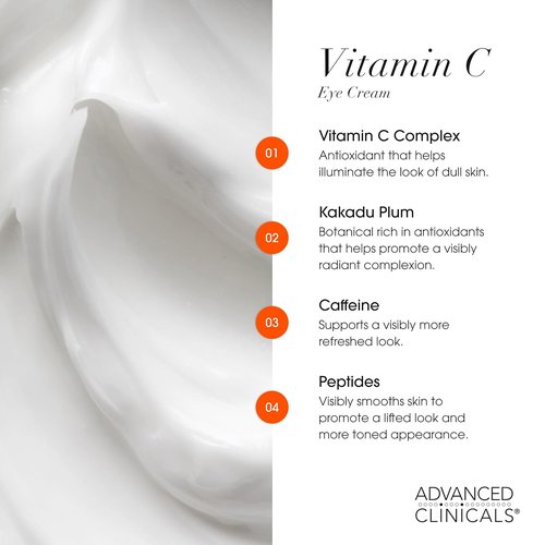 Advanced Clinicals Vitamin C + Caffeine Eye Balm - Under Eye Cream for Dark Circles & Puffiness, 1 Fl Oz