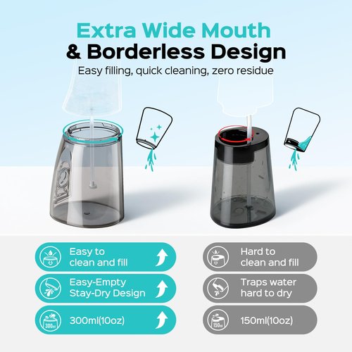 COSLUS C51 Portable Water Flosser for Teeth: 3 Modes & 6 Pressure Settings with Jet Mode Water Dental Pick for Orthodontic, Braces, Sensitive Gums, Compact for Travel, 300ML for Multiple Users, Black