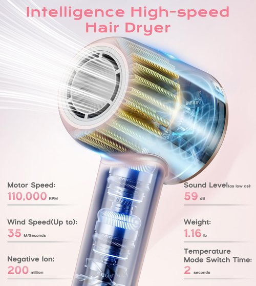 Smart Ionic Hair Dryer with Intelligent Grip Sensor, Thermo-Control, Self-Cleaning Function,110000 RPM Low Noise Blow Dryer with Magnetic Concentrator, Lightweight Hairdryer for Women