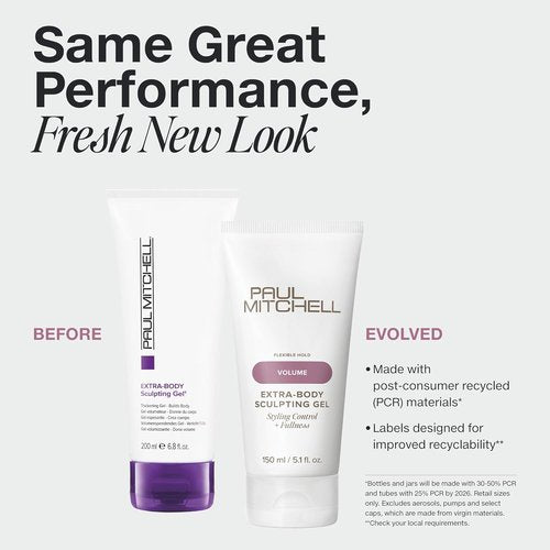 Paul Mitchell Extra-Body Sculpting Gel - Adds Fullness & Styling Control for Fine Hair