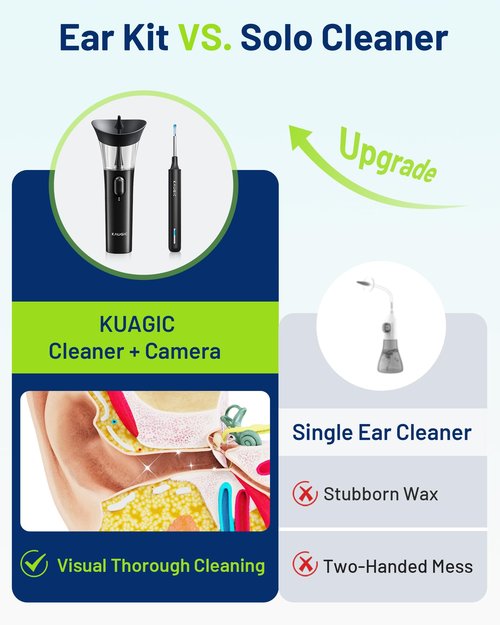 KAUGIC Ear Wax Removal - One-Hand Manual Ear Cleaner with Camera, 7 PCS Ear Spoons, Safe Ear Irrigation Kit for Adults (Black)
