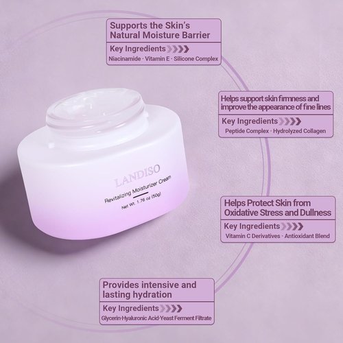 NAD+ Face Cream by [Brand Name] | Soothing Botanical Extracts & Peptides for All-Day Moisture - Non-Greasy, Smooth Skin Feel