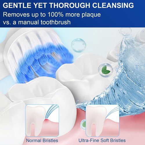 Pro Sensitive Gum Care Replacement Brush Heads Compatible with Oral-B Electric Toothbrushes, 16 Pack High Density Extra Soft Bristles Toothbrush Heads Refill, White