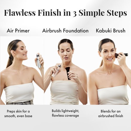 MagicMinerals AirBrush Foundation Set by Jerome Alexander – 3pc Set Includes Primer, Foundation and Kabuki Brush - Spray Makeup with Anti-aging Ingredients for Smooth Radiant Skin (Light)