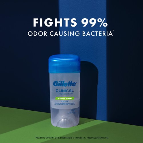 Gillette Clinical Antiperspirant and Deodorant for Men, 72hr Sweat & Odor Protection, Long Lasting Freshness, Anti-White Mark Technology, Clear Gel, Power Rush Scent, 2.6 oz