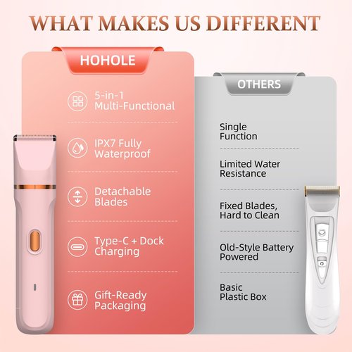 HOHOLE 5-in-1 Bikini Trimmer for Women, IPX7 Waterproof Electric Razors Shaver, Cordless Body Hair Trimmer, Facial & Pubic Hair Removal, Ceramic Blade (Pink)
