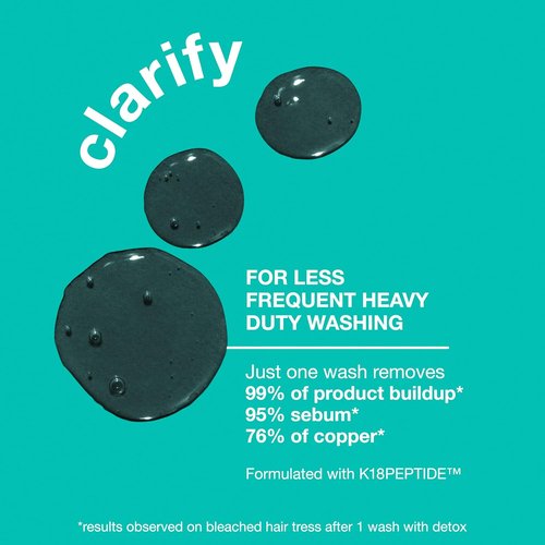 K18 PEPTIDE PREP™ Detox Clarifying Shampoo - Color-Safe, pH-Optimized Cleanse for Product Buildup Removal