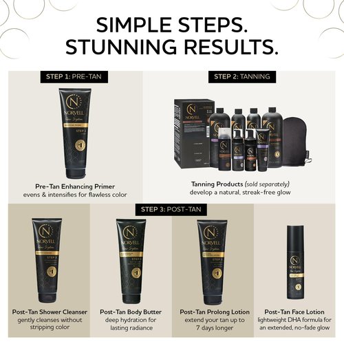 Norvell Glow System Pre-Tan Enhancing Primer, 8.5 fl oz – Prep Your Skin with Pre-Tanning Lotion to Extend Your Glow and Intensify Your Spray Tan – For Best Results Use the Glow System