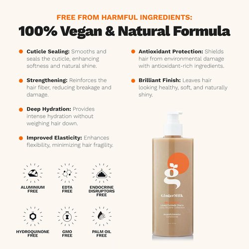 BE HONEST Conditioner - Nourishing Formula for All Hair Types | Paraben-Free, 16oz