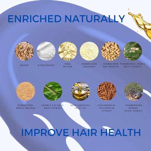KERAZON Blonde Brazilian Hair BTX Treatment - Purple Mask for Platinum Effect, Deep Hydration & Frizz Control