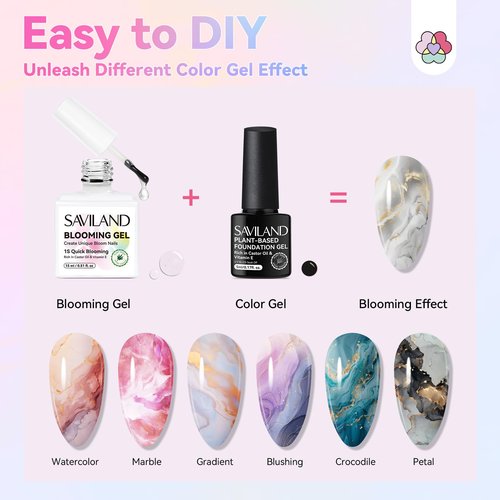 SAVILAND 30 ML Blooming Gel Nail Polish: 1-Second Quick Blooming Gel 2PCS Natural Castor Oil VE Marble Watercolor Gel Polish for Unique Bloom Nail Design Spreading Effect U V LED Manicure Salon Home