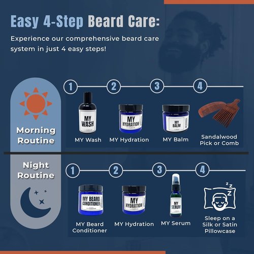 Evan Alexander Grooming MY Beard Conditioner for Men - 4 oz | Smoothens Frizzy Beards, Repairs Damage, Enhance Shine & Boosts Moisture Retention