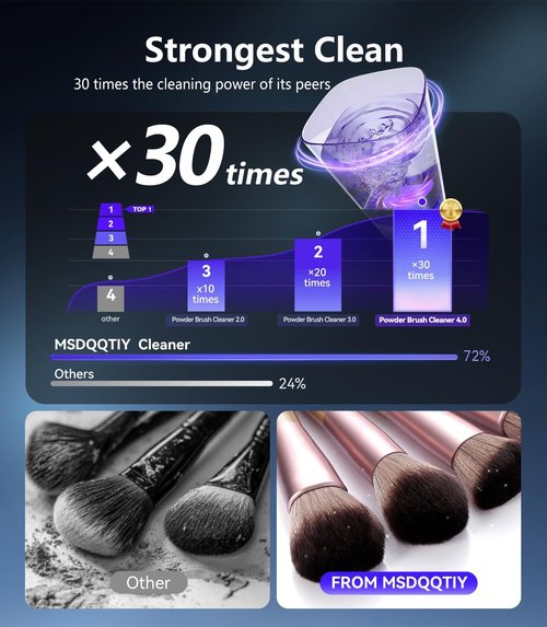 3.0 Upgrade Make Up Brush Cleaner Cosmetic【Industry NO.1-12x Cleaning Power】【SGS Certified - 0 Dust】 MakeupBrushes Cleaner Suitable for all Brush，Circuit Upgrade Make Up Brush Cleaner WHITE