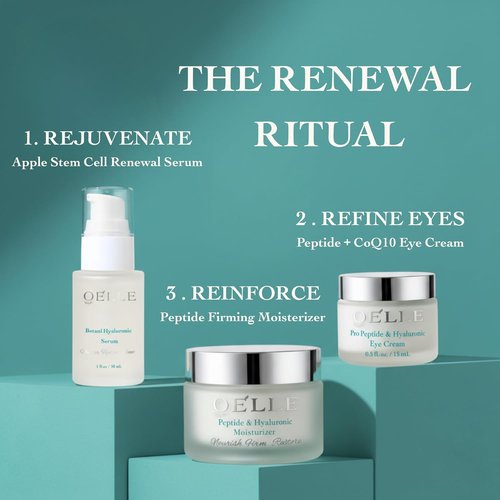 Regine Switzerland Advanced Peptide & Hyaluronic Face Cream - Hydrating Anti-Aging Moisturizer with Botanical Extracts, Avocado & Jojoba Oil for All Skin Types