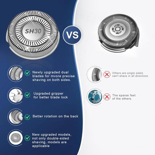 Philips Norelco SH30 Replacement Heads - Upgraded Double Blades for Series 3000/2000/1000 | 6 Pack