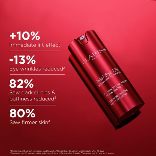Clarins Total Eye Lift - Anti-Aging Eye Cream for Wrinkles, Dark Circles & Puffiness | Refillable