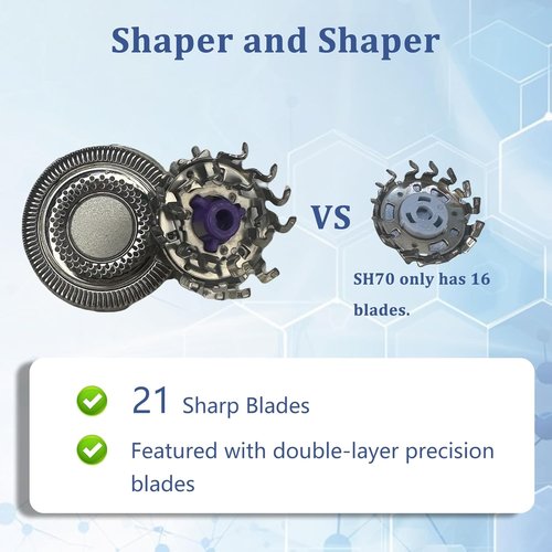 Philips Norelco Replacement Shaver Head SH98/72 - Compatible with SH98 Series Models | 1-Pack