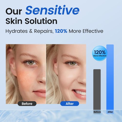 Liyawudo Centella hydrating face masks Set (9 Pack) – Hydrating Face Masks with Green Tea, Sakura & Charcoal | Moisturizing Facial Masks for Women | Sensitive & All Skin Types