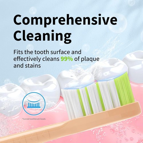 Philips One Sonicare Toothbrush Replacement Heads - Pink | 10 Pack Compatible with HY1200 & HY1100
