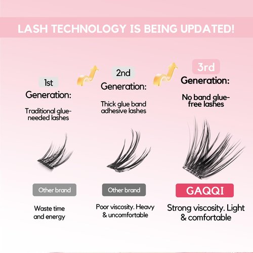 GAQQI Self Adhesive Eyelash Clusters, Natural Look No Glue Lashes 10-16mm, No Band Self Adhesive Lash Clusters 100pcs, Press On Lashes Invisible Band, With Lash Tweezer (LACE)