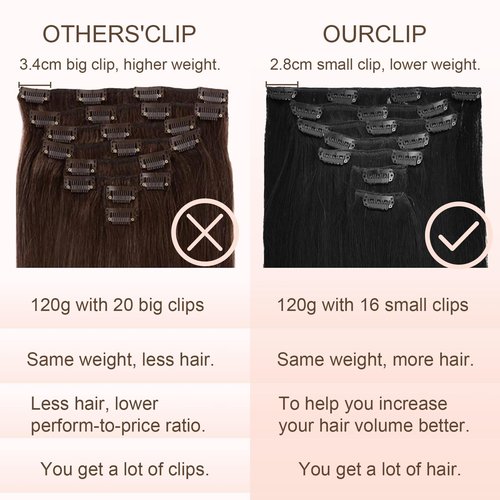 Clip in Hair Extensions Real Human Hair 120g 7pcs Human Hair Clip in Extensions 14 Inch Natural Black #1B Thickened Straight Real Hair Extensions Clip in Human Hair