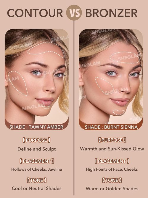 SheGlam Sun Beam Matte Liquid Bronzer - Rich Hickory Shade for Flawless Glow