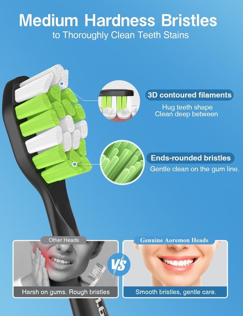 Aoremon Sonicare Toothbrush Replacement Heads - Compatible with Philips W2/W3 Models | Black