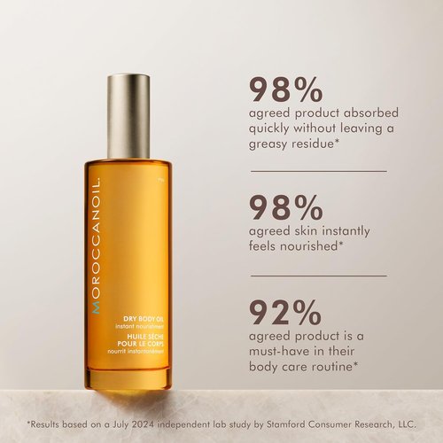 Moroccanoil Dry Body Oil - Nourishing Hydration for Silky Smooth Skin | Lightweight Formula