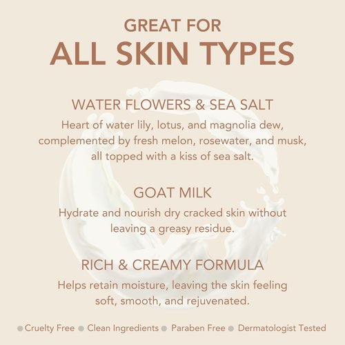 Dionis Goat Milk Hand Cream Water Flowers & Sea Salt 1 oz (Pack of 4)