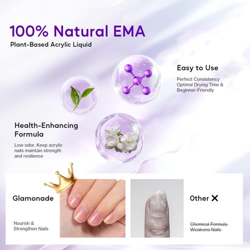 Glamonade Acrylic Nail Kit for Beginners: Professional Nail Kit Set with Everything UV Light and Complete Nail Supplies Salon
