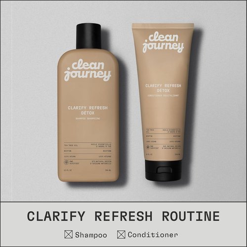 Cleanjourney Clarify Refresh Detox Hair Conditioner - EWG Verified, Tea Tree Oil & Biotin, 8 Fl Oz