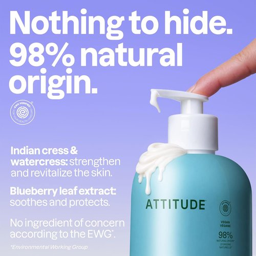ATTITUDE Body Lotion - EWG Verified Vegan Moisturizer for Dry Skin | Non-Greasy, Unscented, 16 Fl Oz