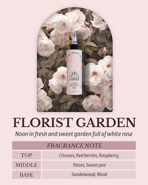 ODID Milk Protein Intensive Water Treatment - Nourishing Hair & Scalp Ampoule to Cream, 6.76oz | Refreshing Floral Scent