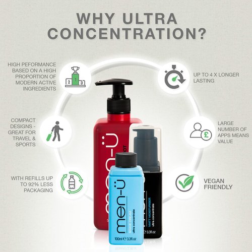 men-ü High-Performance SHAVE CREAM REFILL w/UP TO 165 SHAVES, mens shaving cream with Long Lasting/Ultra-Concentrate Formula with Tea Tree oil/Lubricants & Moisturisers, shaving cream mens 3.3 fl oz.…