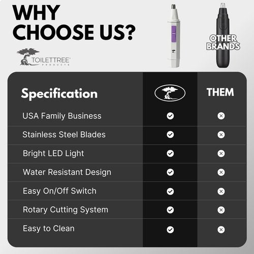 ToiletTree Products Nose Hair Trimmer for Women with LED Light - with Stainless Steel Blades, Water Resistance - Ear Nasal Hair Cutter/Removal