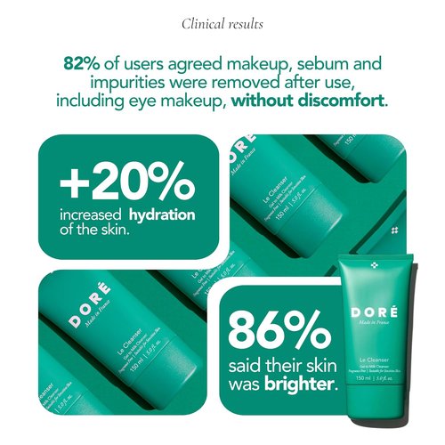 Doré Daily Face Cleanser - Gel to Milk Hydrating Formula for Dry & Sensitive Skin | 5 fl oz (150 ml)