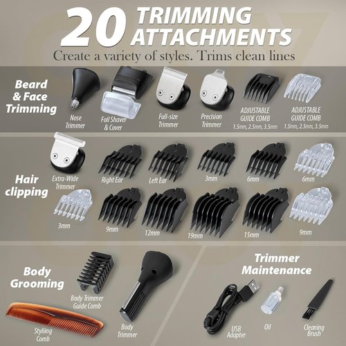OLOV Beard Trimmer - 21-Piece All-in-One Men's Grooming Kit with USB Rechargeable Clipper