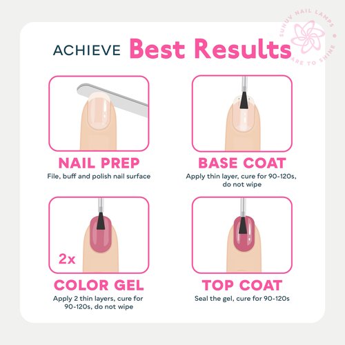 SUNUV Gel Nail Polish Kit with UV Light, 23 Pcs Gel Nail Kit Four Season, 12 Colors Polish Set with Base Glossy Top Coat, Manicure Tools Home Salon Gift for Women Teens Girls, Starter Kit