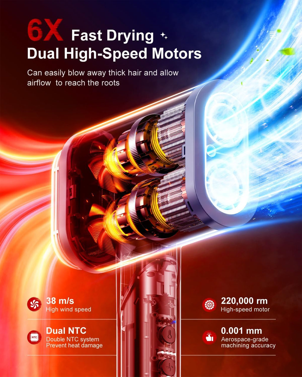 Tqcir Hair Dryer - 220,000 RPM High-Speed Blow Dryer with 500 Million Ionic Technology | Low-Noise, 4 Temps & 4 Speeds