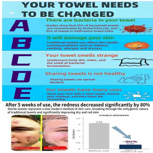Disposable face towel,MIXUISEE thick and soft face towels,100% cotton face towels,super thick 150%. Suitable for makeup removal and cleansing, and applicable to sensitive skin(Extra thick 150 pieces)