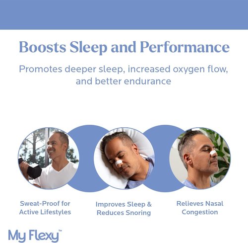 Extra Strength Nasal Strips by [Brand Name] | White Nose Strips for Snoring Relief - 30 Count