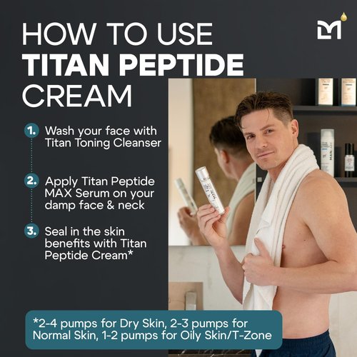Man Labs Titan Peptide Anti-Aging Face Cream | Revitalize & Firm Men's Skin – Unscented, All Skin Types