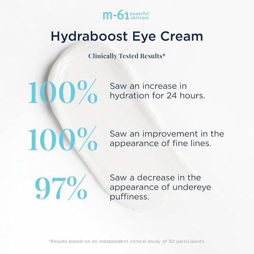 M-61 Hydraboost Eye Cream - Moisturizing & Firming Undereye Treatment with Hyaluronic Acid | 0.5 Fl Oz
