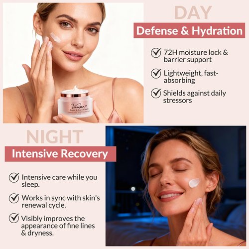 Repair & Renew Cream - Anti-Aging Face Moisturizer with Retinol, Ceramides, Peptides & Hyaluronic Acid - to Firm & Renew Skin for Wrinkles, Dryness & Sensitive Skin (Fragrance-Free)