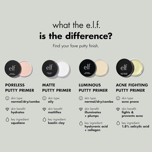 e.l.f. Acne Fighting Putty Primer - 1.8% Salicylic Acid Formula Reduces Breakouts & Minimizes Pores | 0.74 Oz