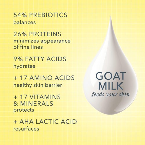 Beekman 1802 Goat Milk Hand Soap – Moisturizing Body Wash & Liquid Hand Soap for Sensitive Skin, Hand & Body Wash, Natural Soap with Goat Milk & Aloe, Cruelty Free – Fragrance Free 12.5 fl oz